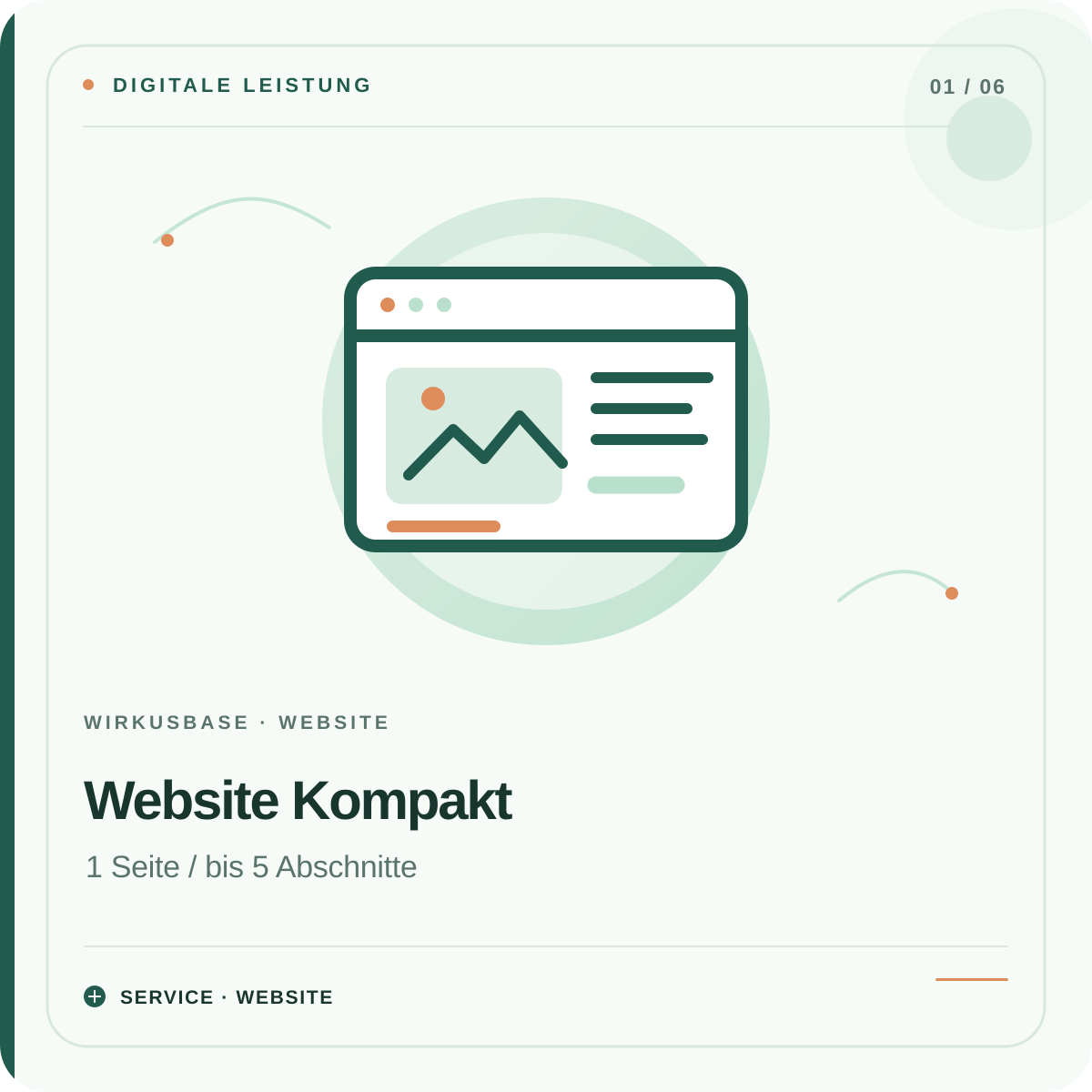Illustration für das Website-Kompaktpaket