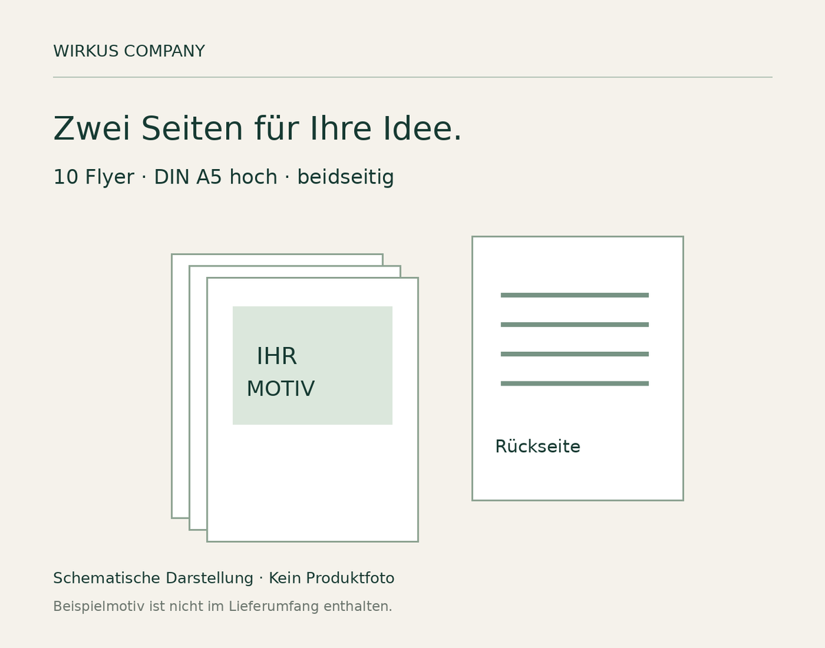 DIN-A5-Flyer mit Vorder- und Rückseite; schematische Darstellung mit Beispielmotiv.