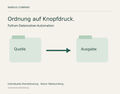 Python-Dateiordner-Automation – sortieren und kopieren – symbolische Darstellung von Wirkus Company