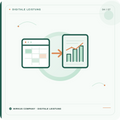 Wirkus Company – Python-Wiederholungsreport: Tabelle führt zu einem Excel-Bericht mit Diagramm.