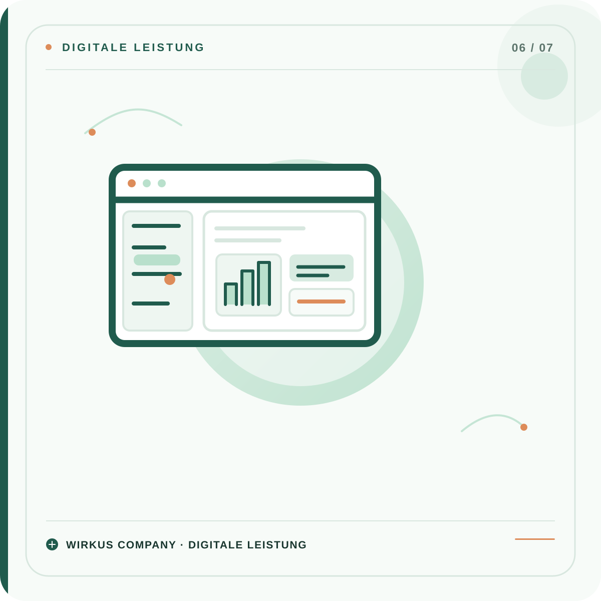 Wirkus Company – Lokaler Streamlit-MVP-Prototyp: Browser-App mit Seitenleiste, Steuerelementen und Diagramm.